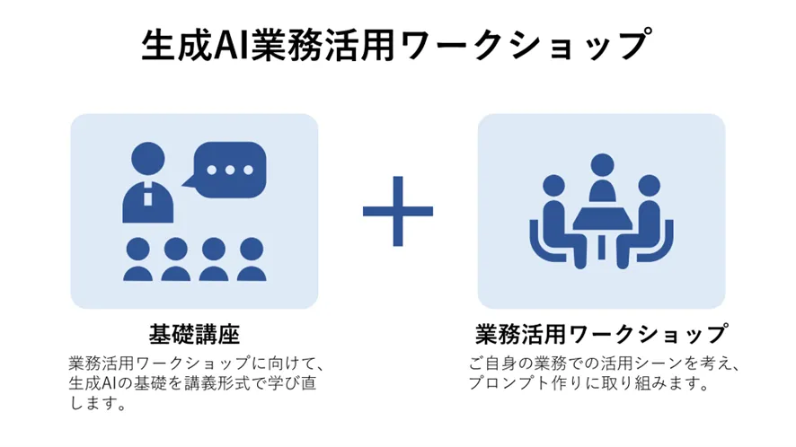生成AI業務活用ワークショップ